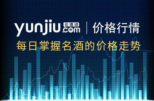 全面細(xì)心售后讓您更省心